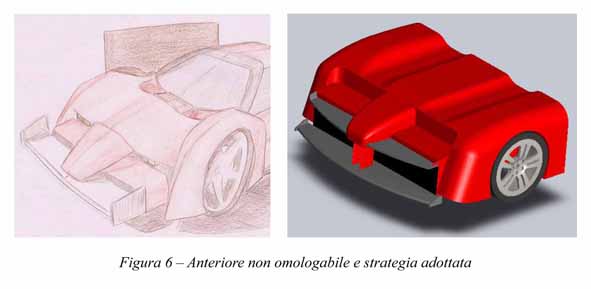 Photo of ESAMI 2011 DISEGNO DI CARROZZERIA – Ancora una proposta degli studenti di Ingegneria del Veicolo di Modena per la futura hypercar Ferrari: la F150 Stradale, davvero originale ed interessante!